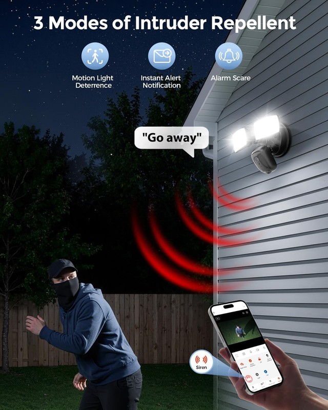 Onforu 2K Hardwired Floodlight Camera, 3500LM Motion Activated ,Works with Alexa gallery