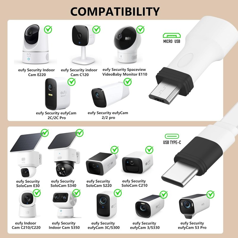 25ft Power Adapter for eufy Security SoloCam E30/S340/S220, C210, White gallery