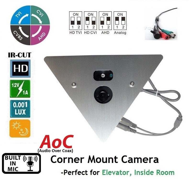 HD Corner Mount Video Device TVI/CVI/AHD/CVBS 12VDC BNC Coax