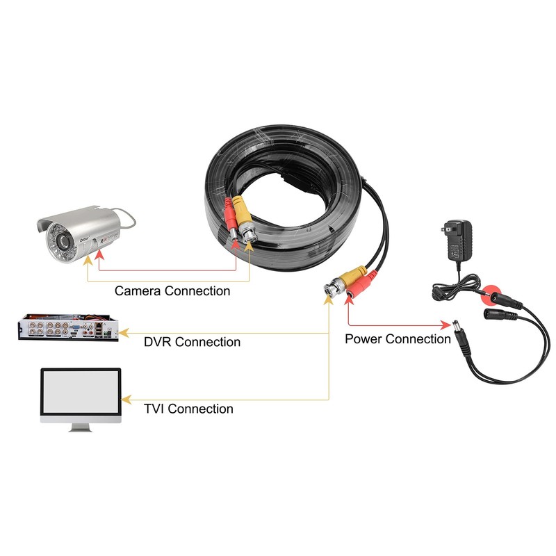 uxcell 1 Male to 2 Female 5.5mm x 2.1mm 32cm DC Power Splitter Cable Black gallery