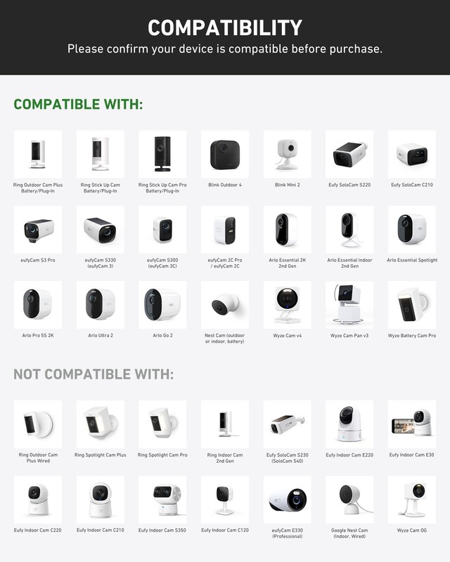Clip Mount for Ring, Blink, Eufy, Google Nest, Wyze, and Arlo Indoor Outdoor ... gallery