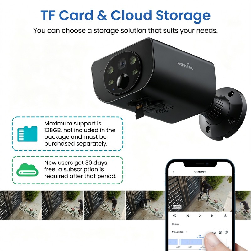 Wansview S1 2K Wireless Security Camera Outdoor WiFi Solar Powered Ai Detection gallery
