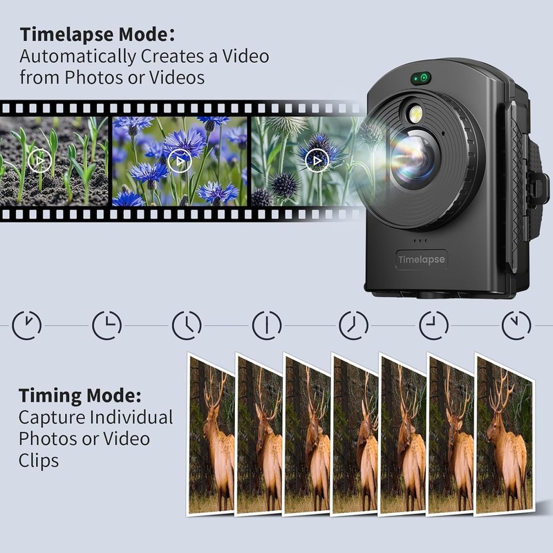 Time Lapse Camera 1080P Outdoor Construction 180 Days 64GB gallery