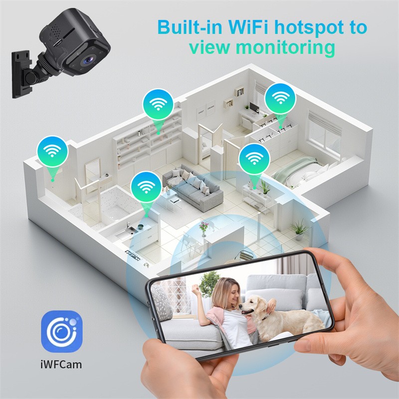 180MHz Wi-Fi Camera 2.4GHz~2.4835GHz For Photo Video Real-Time Viewing gallery