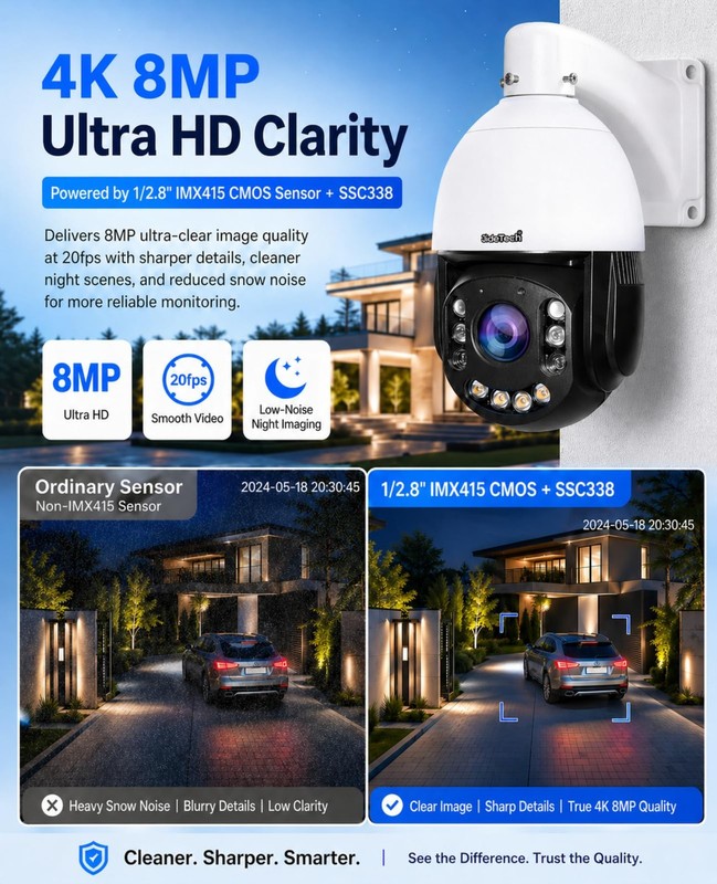 4K 8MP PoE PTZ Security Camera Outdoor, 20X Optical Zoom/200X Hybrid Zoom, 36... gallery