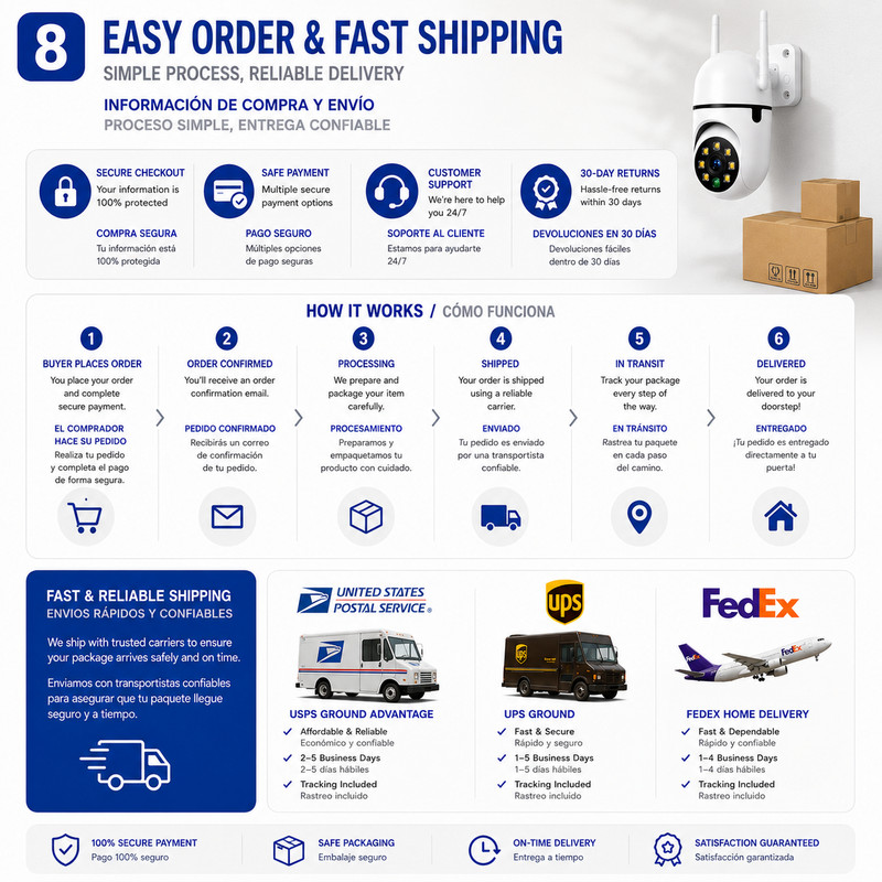2 Pack 1080P WiFi PTZ Security Camera 360° Outdoor Night Vision gallery