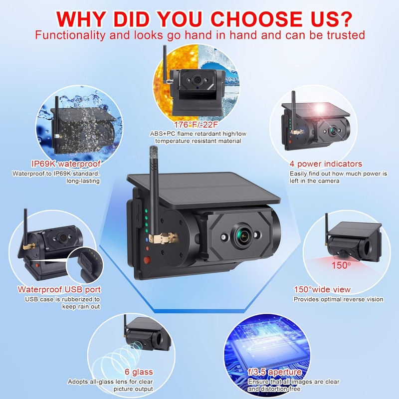 Solar-Powered Wireless Backup Camera with AI Security-Smart Human/Vehicle Detect gallery