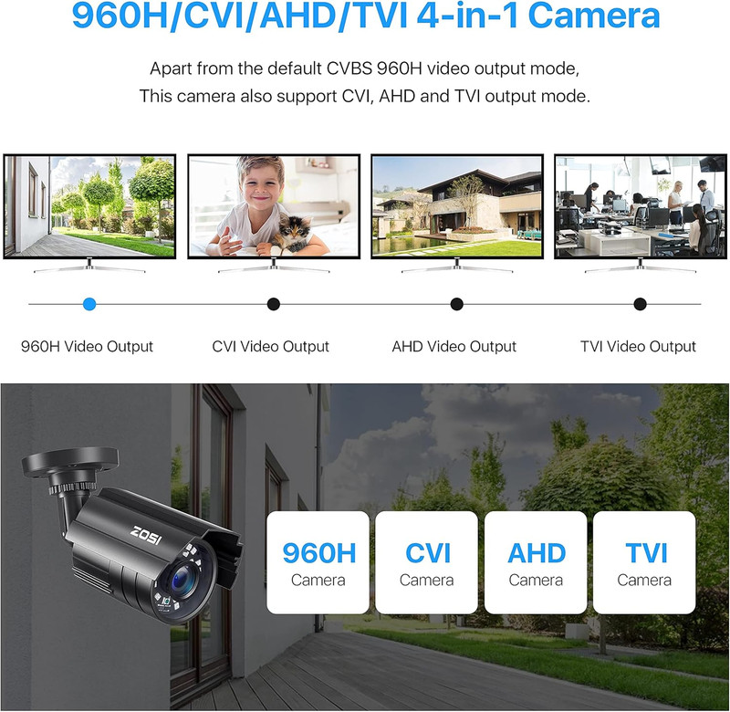 2.0MP 1080P HD 1920TVL Security Camera Hybrid 4-In-1 TVI/CVI/AHD/960H CVBS CCTV gallery