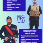 Security guards are paramount to the security.