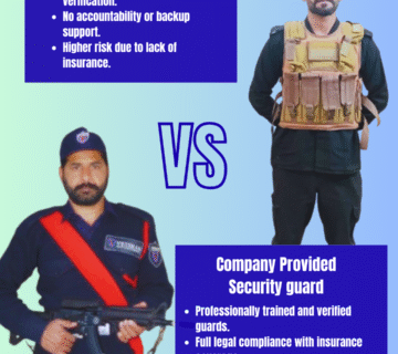 Security guards are paramount to the security.